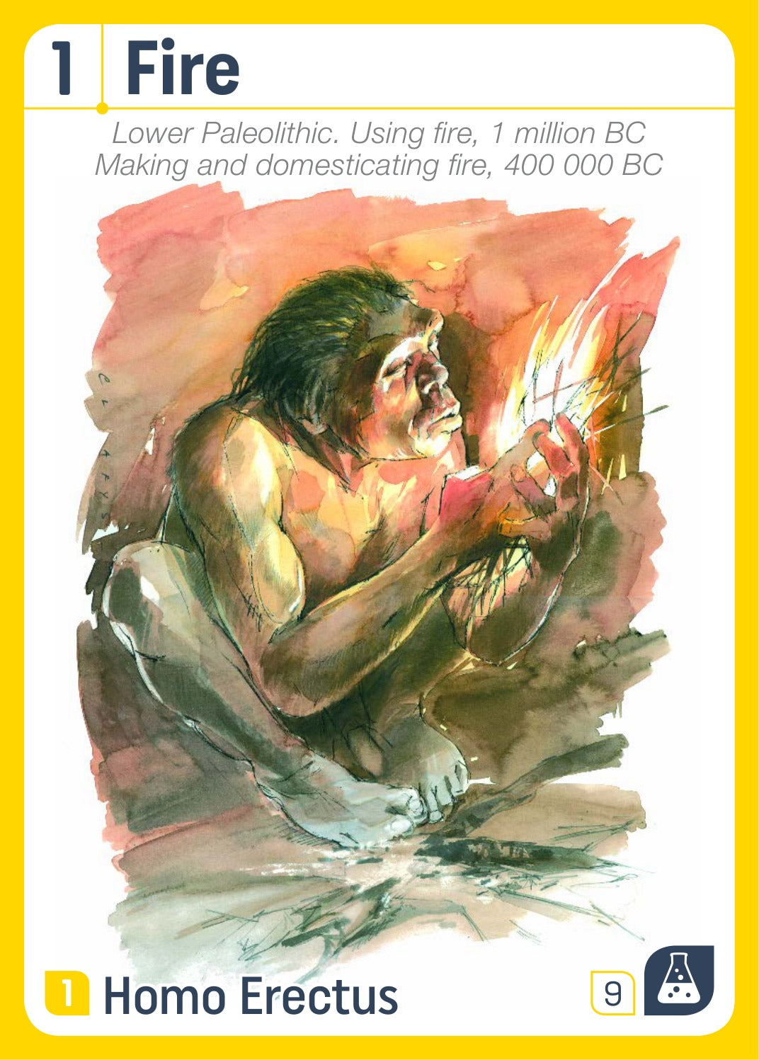 Carte Le Feu, niveau 1 – Paléolithique inférieur, domestication du feu vers 400 000 av. J.-C.