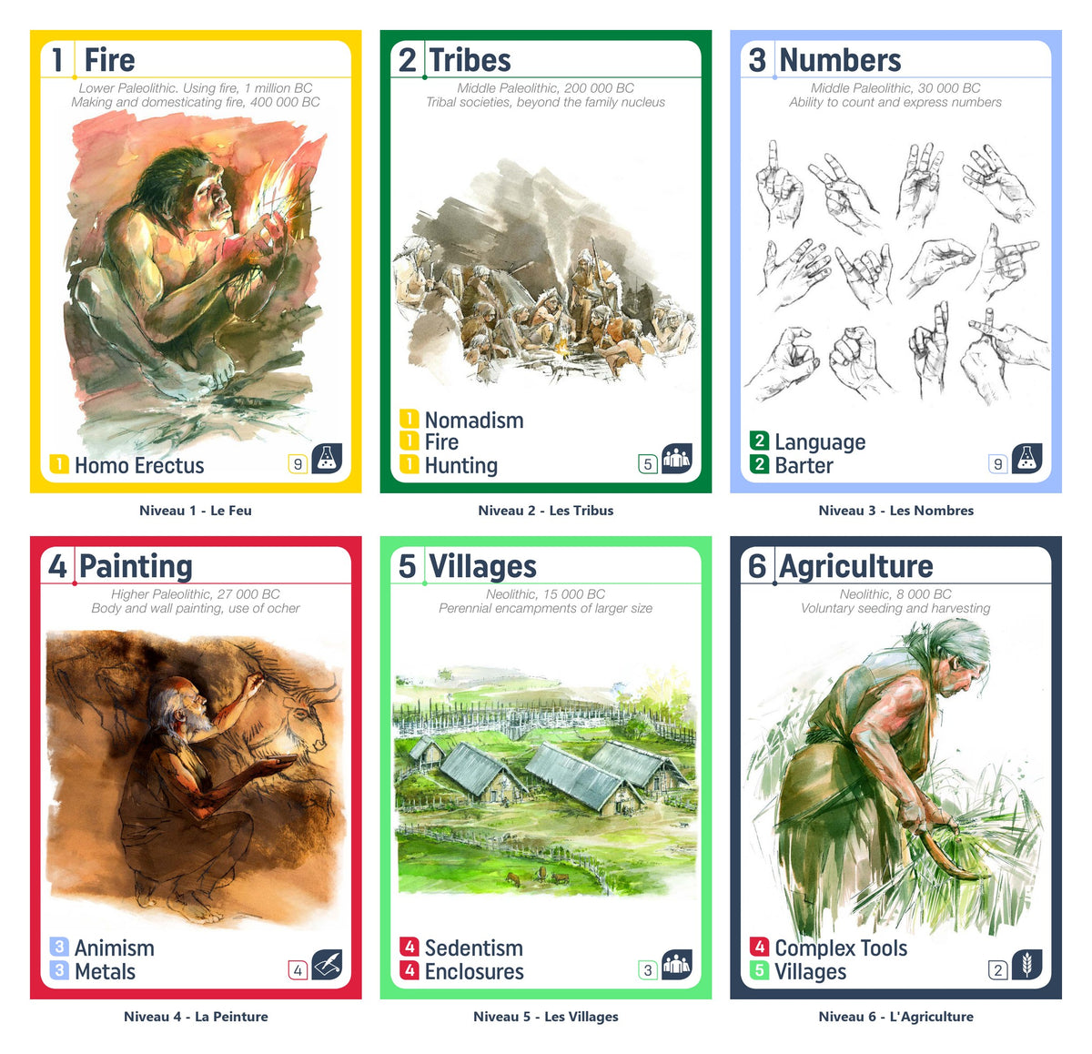 Les 6 niveaux de Discovery : Le Feu, Les Tribus, Les Nombres, La Peinture, Les Villages, L'Agriculture